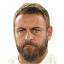 Daniele De Rossi