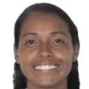 Miriam Castillo Zárate