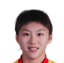Zeng Yujia