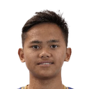 Kevin Muhammad Islami Pasha