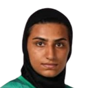 Fatemeh Amineh Borazjani