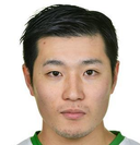 Kaito Akimoto