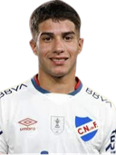 Renzo·Sanchez Veiga