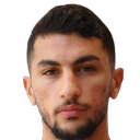 Arafat Mohammad Fahid