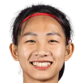 Nguyen Thi Thuy Hang