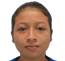 Irma Dolores Hernández Molina