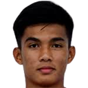 Pharadon Phatthaphon