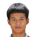 Chaiwat Ngoenma