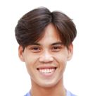 Atsadawut Changthong