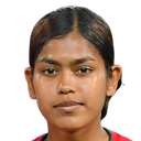 Arpita Biswas