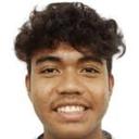 Danial Iliya bin Khairuddin