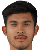 Abdulhafis Beraheng