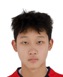 Li Zuhang