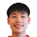 Luc Thi Tuyet Lan