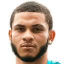 Luiz Guilherme Silva