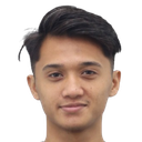 Zikri Izzat Iziruddin