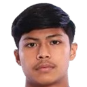 Amirul Aiman