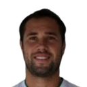 Axel Fernandez