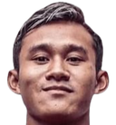 Iqbal Ghuzat Al