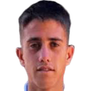 Bautista Kociubinski