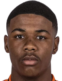 Key-Shawn Wong-A-Soij