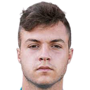 Guillermo Acín Labrador