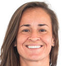 Gislaine Cristina Souza da Silva