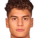 Ian Bryan Olivera de Oliveira