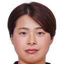 Hina Takahashi