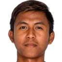Dimas Fani Firmansyah