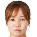 Haruna Aikawa