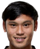 Wongsakorn Chaikultewin