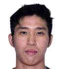 Damien Lim Chien Khai