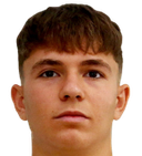 Dimitrios Kaloskamis