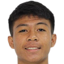 Anantaza Siphongphan