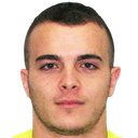 Rudi Briffa