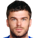 Milan Bojovic