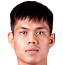 Thipphachanh Inthavong