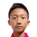 Li Youan