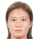 Wakaba Goto