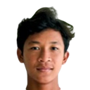 Handri Dimas