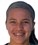 Fatima Bracamonte