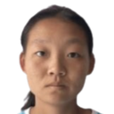 Che Yunqian