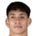 Axel Fernando Galeano Duarte