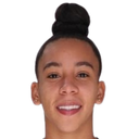 Katerine Wendy Bonilla