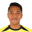 Muhammad Rizqi Abhirama