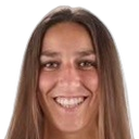 Malen Uranga Callejo