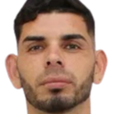 Axel Rolando Cañete Ortiz