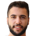 Mohammad Kahlan Abdelrahman Abuhazeem