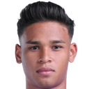 Irfan bin Fandi Ahmad